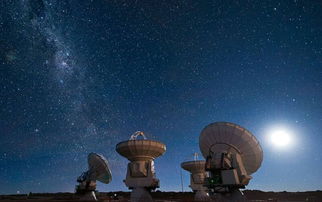 天文观测的技术进步包括，揭开宇宙奥秘的新篇章